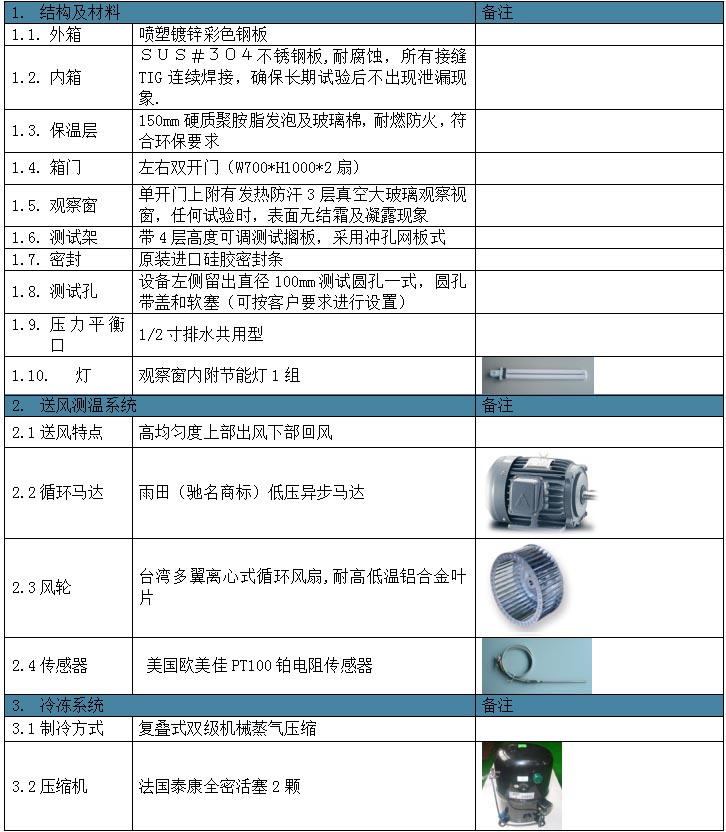 深圳恒溫恒濕試驗箱 深圳恒溫恒濕試驗箱